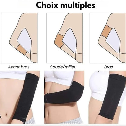 Manchons Sculptants Ceralia®