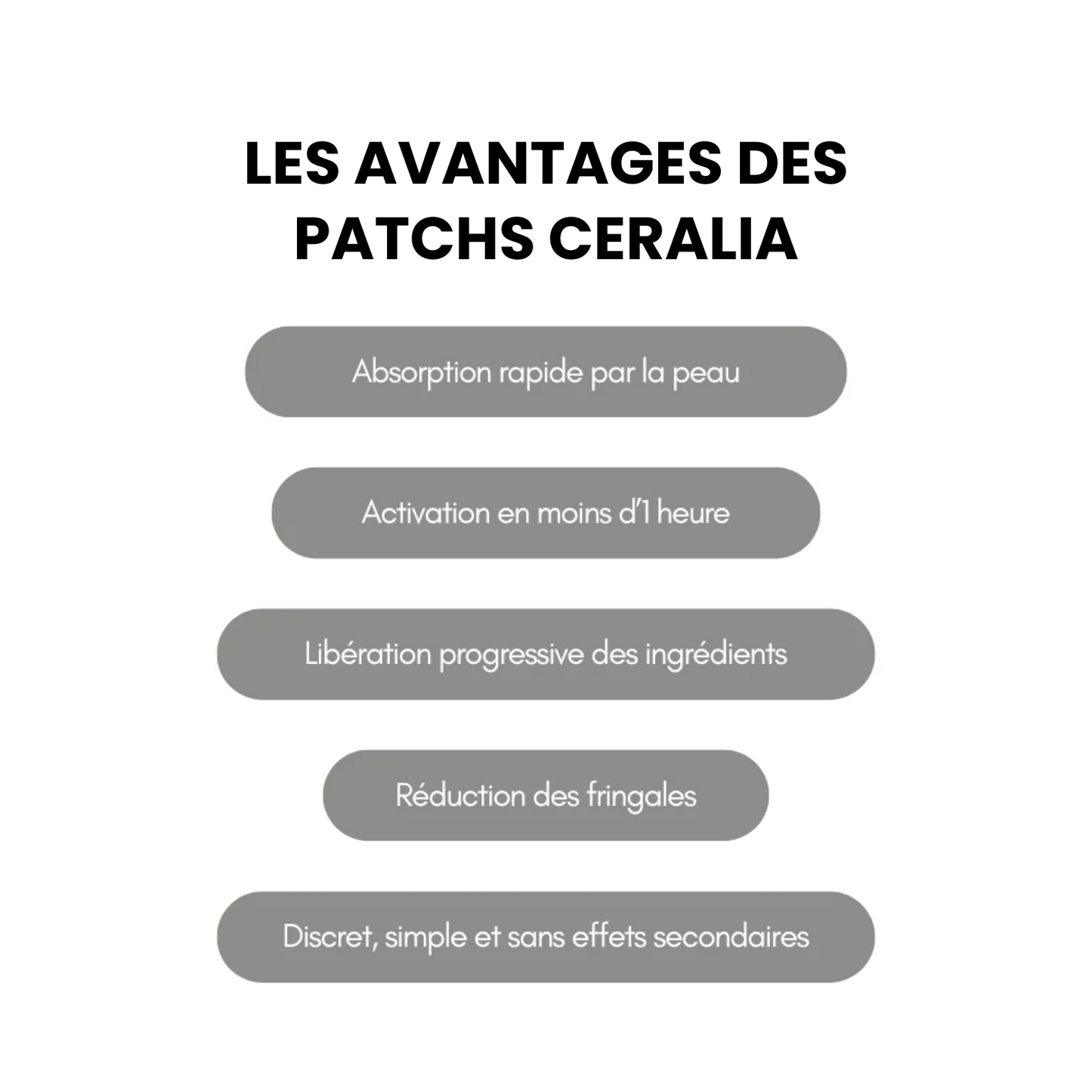 30 SlimPatch Ceralia® — Contrôle naturel de l’appétit.