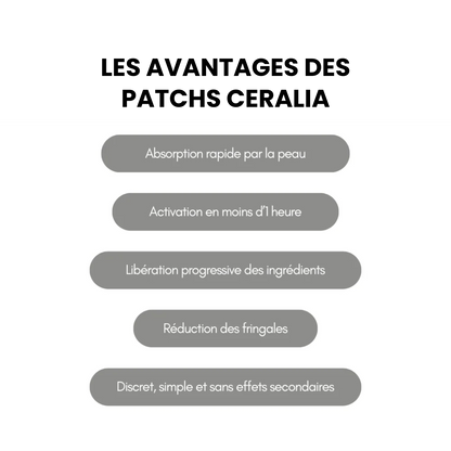 30 SlimPatch Ceralia® — Contrôle naturel de l’appétit.